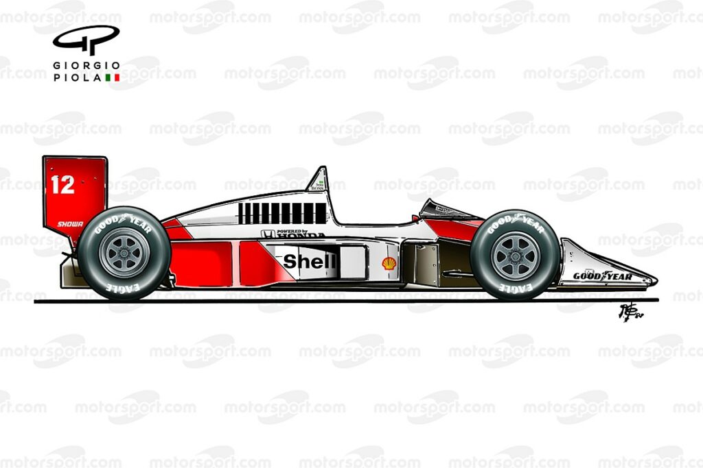 F1-McLaren de Senna/Prost e RBR de Max estão na mesma prateleira?