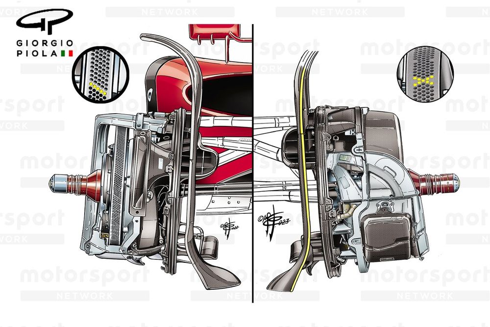 Ferrari SF-23 front brake comparison