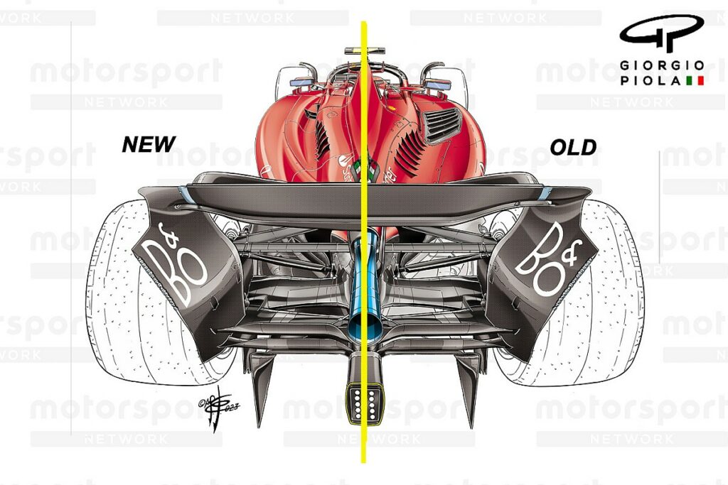 Tudo que a Ferrari mudou em 2023 antes de revolução em 2024