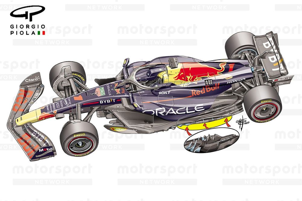 Red Bull Racing RB19 technical detail