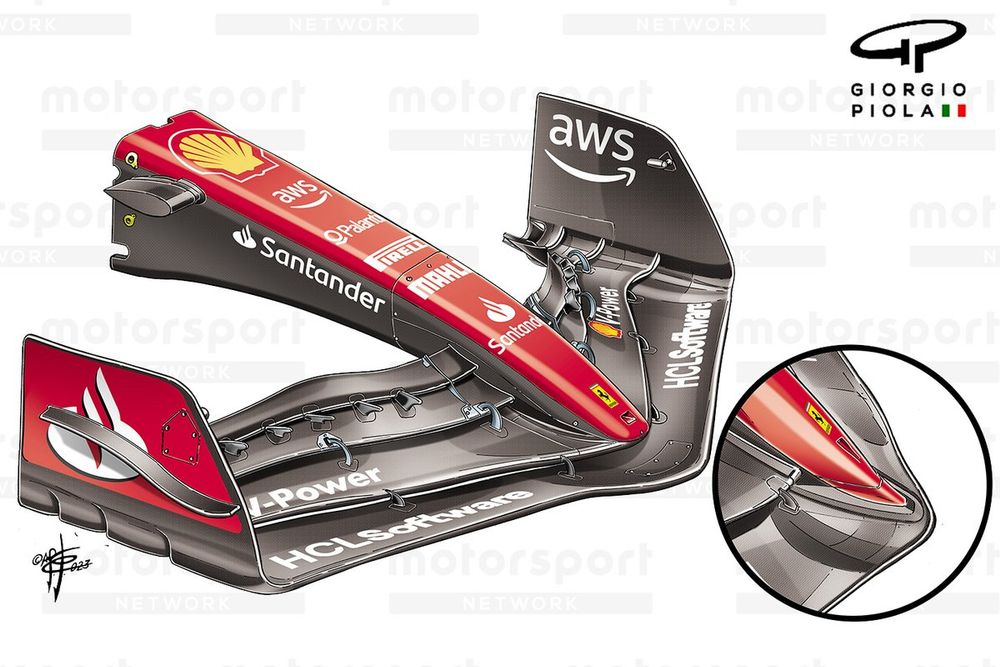 Ferrari SF23 front wing comparison