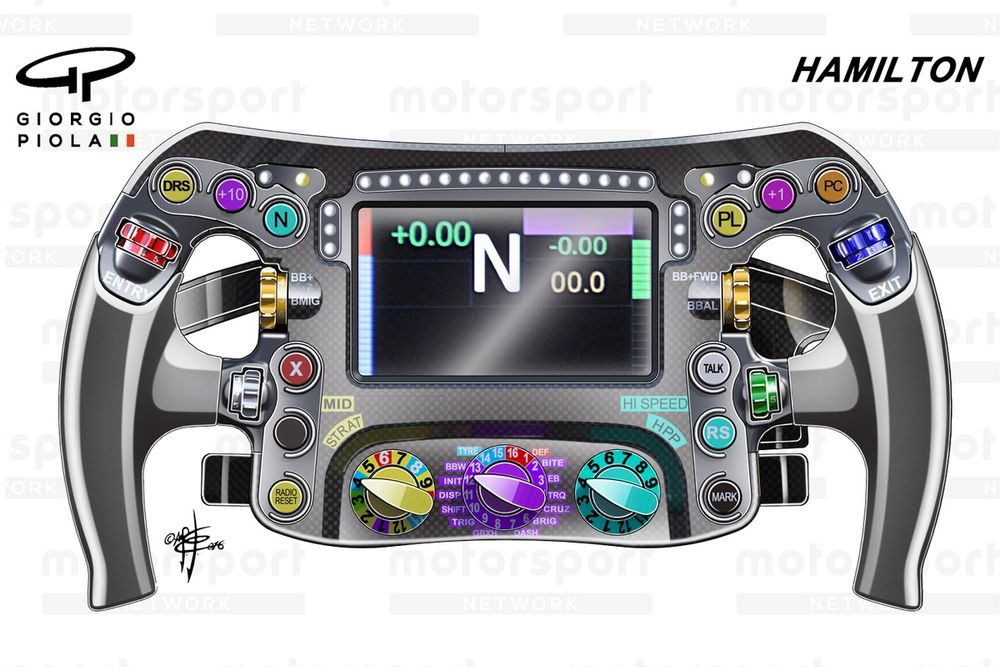 Volante Mercedes W07, vista frontale